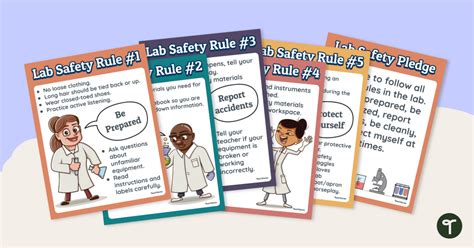 Science Lab Safety Rules Poster Pack Teach Starter