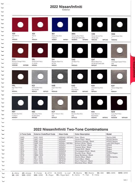 Nissan Paint Code History Paint Codes Color Charts