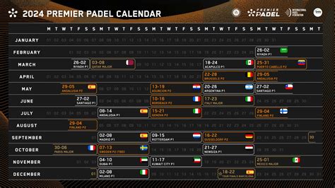 Oficial Así es el calendario de Premier Padel 2024 elneverazo