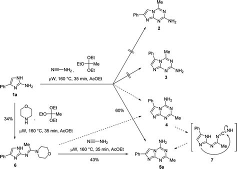 A One Pot Multicomponent Reaction For The Synthesis Of Novel 2 Alkyl Substituted 4 Aminoimidazo