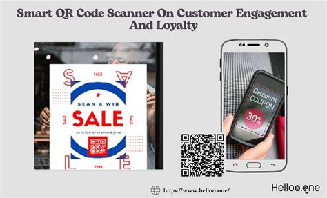 The Impact Of Smart QR Code Scanner On Customer Engagement And Loyalty