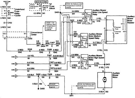 Headlight Wiring Diagram 98 Chevy K1500 2000 Chevy Silverado