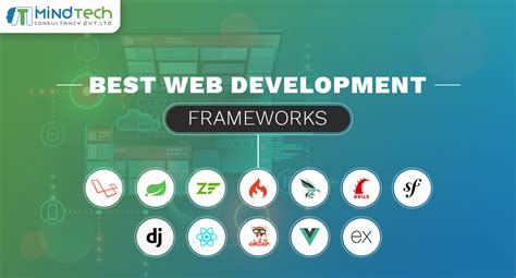 Best Web Development Frameworks