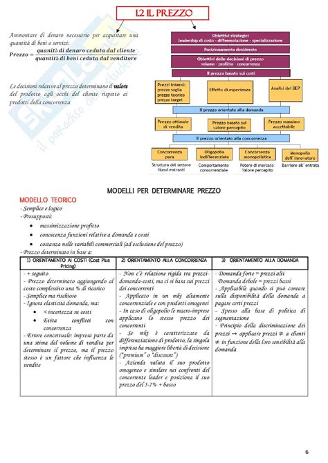 Riassunto Esame Marketing Internazionale Prof Cavallone Libro