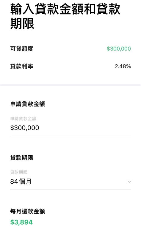 Line Bank樂天將來 信貸分享 理財板 Dcard