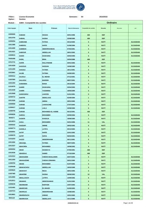 PDF Option Gestion Module S4M4 Comptabilité des sociétés