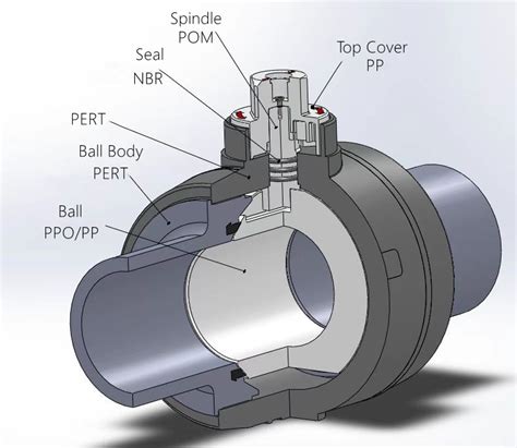 Smart Joint PERT II Ball Valve PERT II Industry Hot Water Piping System