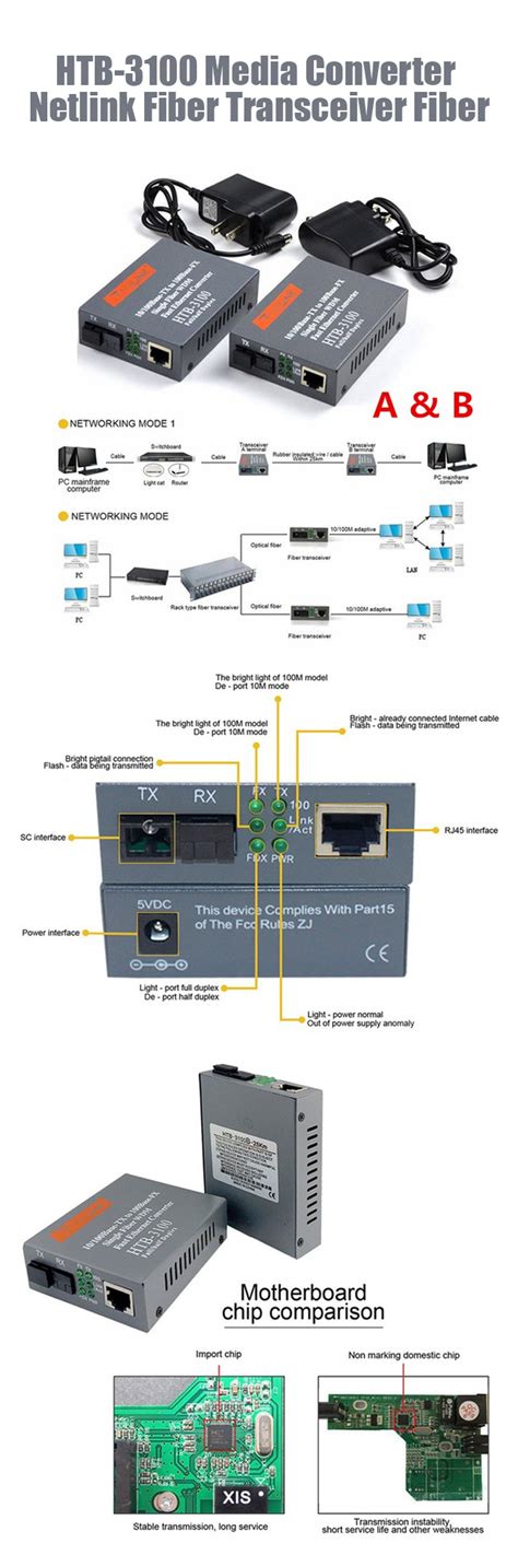 HTB 3100 Media Converter Netlink Fiber Transceiver Fiber Converter 20km