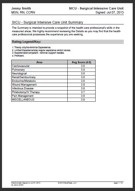 Sample Nursing Skills Checklist Bluepipes Blog