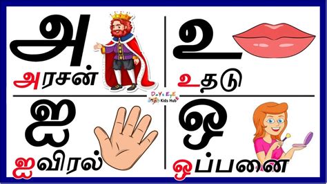 Tamil Alphabet Learning Uyir Eluthukkal A Aa E