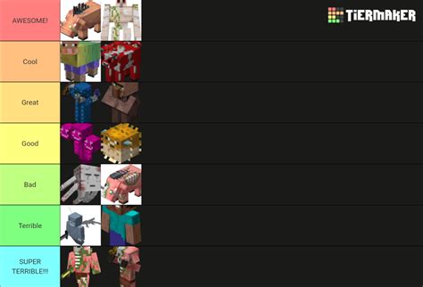 Minecraft Mobs Tier List Community Rankings Tiermaker