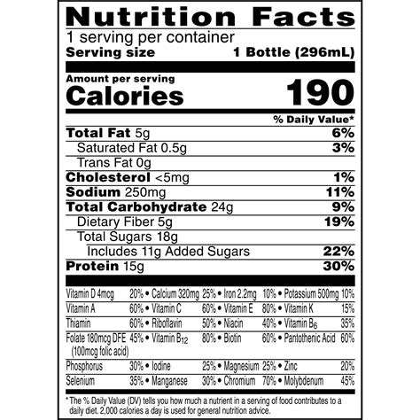 Special K Strawberry Protein Shake Nutrition Facts Besto Blog