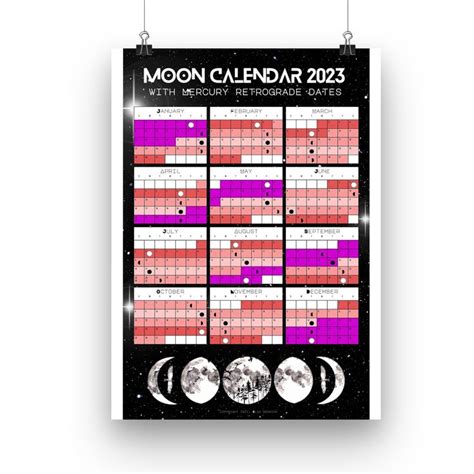 Full Moon Calendar 2024 With Mercury Retrograde Dates Lunar Calendar