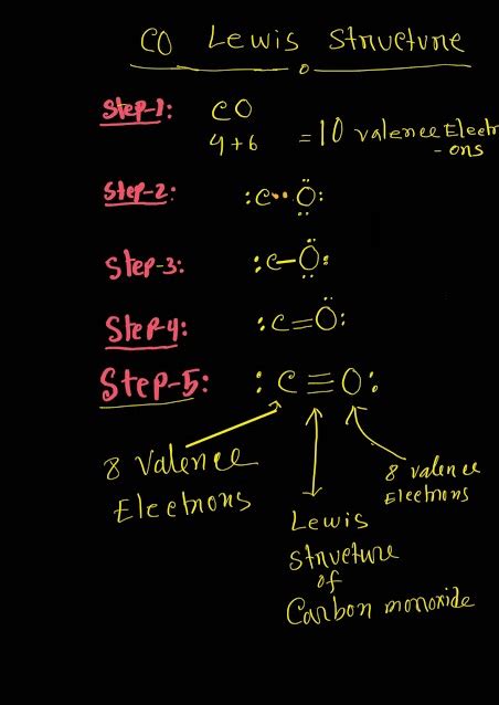 CO Carbon Monoxide Lewis Dot Structure With Formal Charge