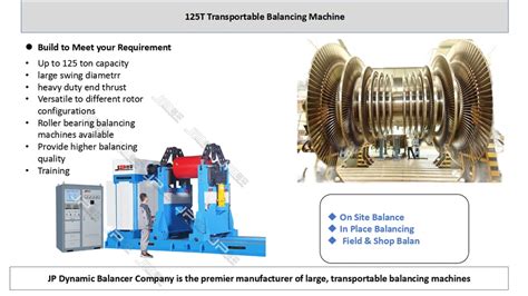 A Good Horse With A Good Saddle Turbine Rotor Special Dynamic