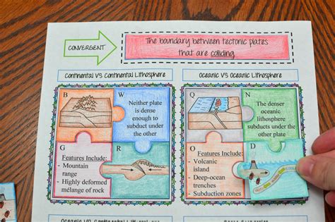 Science Plate Tectonics Worksheet Puzzle