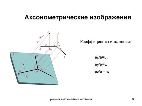 Аксонометрия - online presentation