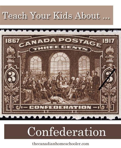 Teach Your Kids About.... Confederation