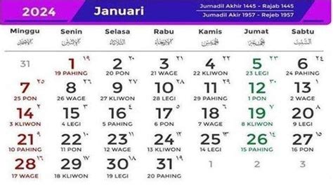 Kalender Jawa Besok Senin 1 Januari 2024 Weton Senin Pahing