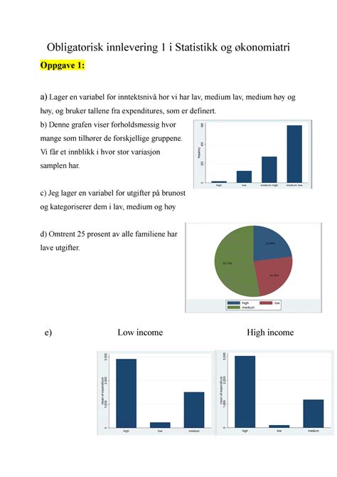 Oblig Fors K Econ Obligatorisk Innlevering I Statistikk Og