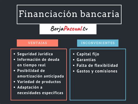 Financiaci N Bancaria Fuentes Tipos Ventajas E Inconvenientes