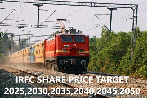 IRFC Share Price Target 2025, 2030, 2035, 2040, 2045, 2050 - Shares Prediction