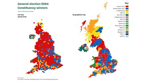 The General Election And Voting In The Uk House Of Commons Library