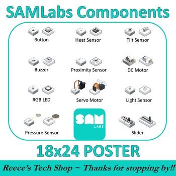 SAMLab Components Poster by Reece's Tech Shop by Scott Reece | TPT