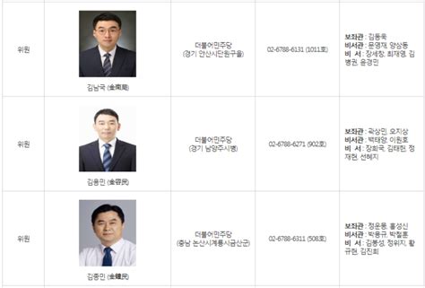 21대 국회 법제사법위원회 명단 민주당 11 국민의힘 6 역대 법사위원장 네이버 블로그