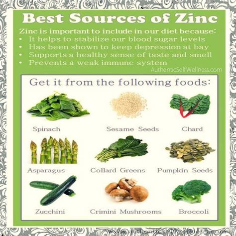 Zinc Deficiency Symptoms Skin