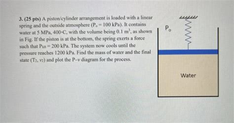 Solved P 3 25 Pts A Piston Cylinder Arrangement Is Chegg