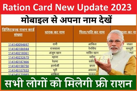 Ration Card New List 2023 राशन कार्ड की नई लिस्ट जारी यहाँ से चेक करें अपना नाम Kccilhe