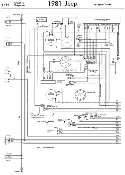 84 Jeep Cj7 Wiring Diagram Lights