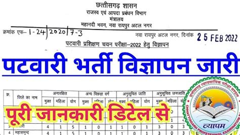 Cg Patwari Recruitment Sarkari Result Apply Online For Post