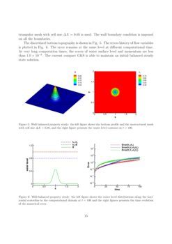 High Order Compact Gas Kinetic Scheme For Two Layer Shallow Water