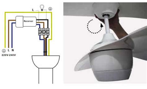 Como Instalar Un Ventilador De Techo Igan Iluminaci N