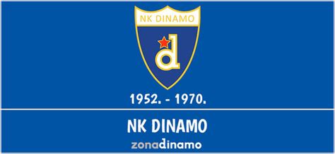 Dinamo Zagreb Povijest Grba Zonadinamo