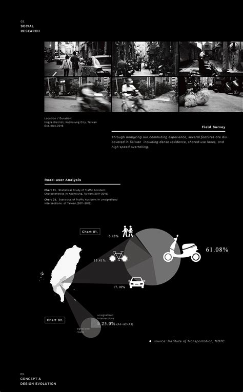 conveX :: Behance