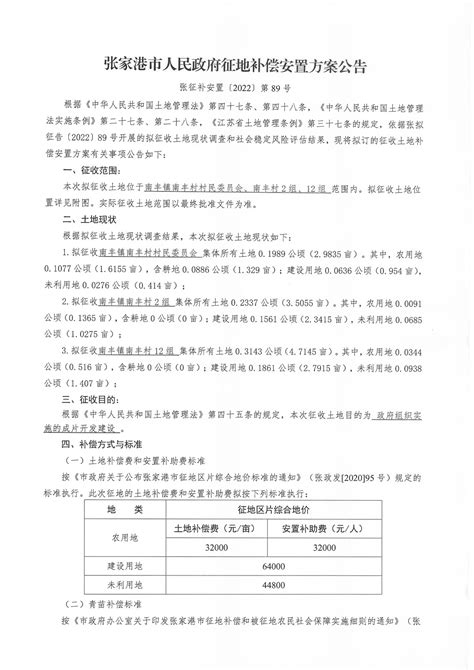 征地补偿安置方案公告（张征补安置[2022]第89号） 张家港市自然资源和规划局