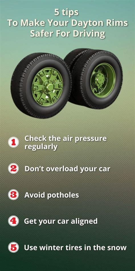 Dayton Wheels Vs Budd Wheels 5 Key Differences