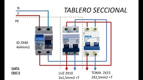 Diagrama De Panel Electrico Electrical Circuit Diagram Elec