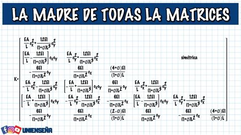 Matriz De Rigidez General An Lisis Matricial De Estructuras Youtube