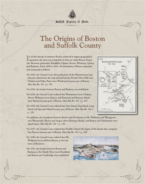 Explore Suffolk County - Suffolk County Registry of Deeds