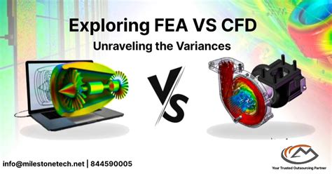 Fea Vs Cfd Key Variances Explored Milestone Plm Solutions