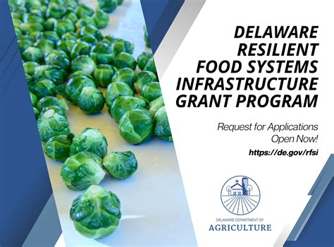 Delaware Department Of Agriculture Opens Request For Applications For