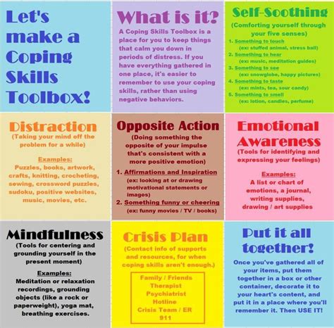 Coping Skills Toolbox Mental Health Coping Skills Behavioral