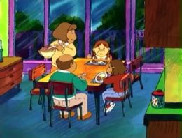 Poor Muffy - Arthur Wiki