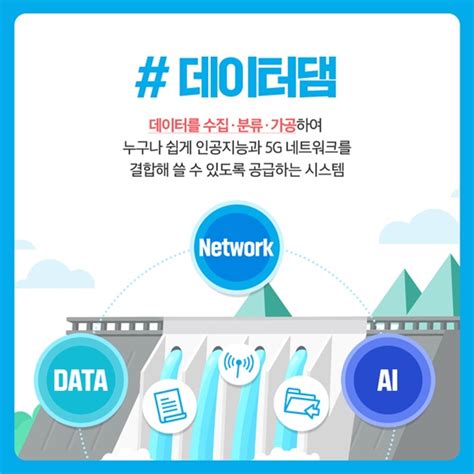 키워드로 살펴보는 ‘한국판 뉴딜 한국판 뉴딜 정책포커스 기획and특집 대한민국 정책브리핑