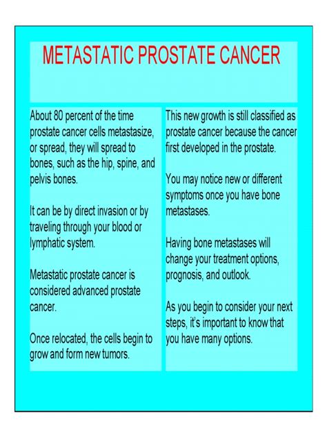 Metastatic Prostate Cancer Symptoms | PDF | Prostate Cancer | Metastasis