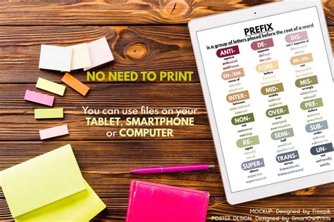 PREFIX And SUFFIX Poster English Grammar Chart For Etsy